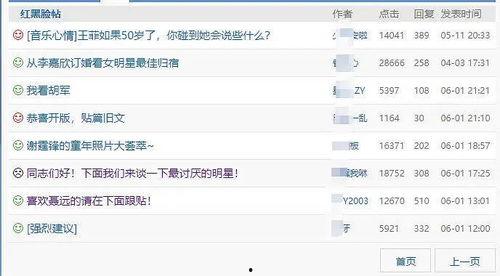 20年吃瓜表,年度热点回顾